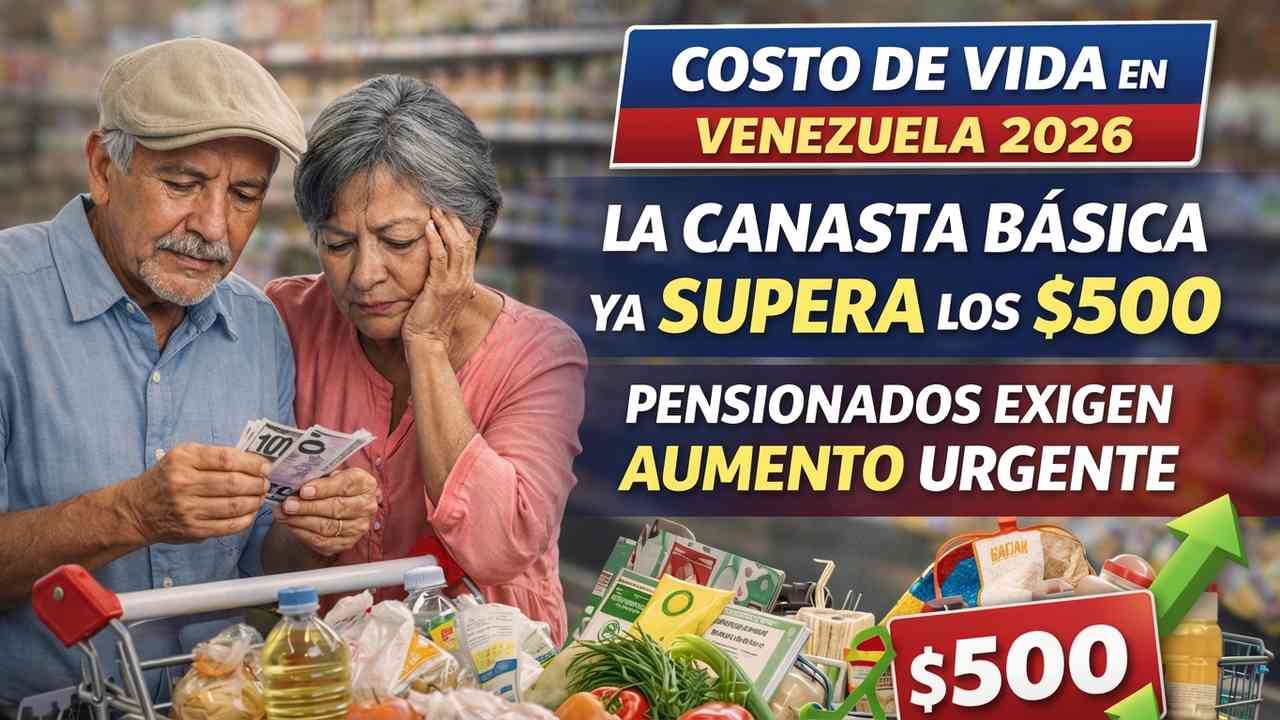 qué está pasando con el costo